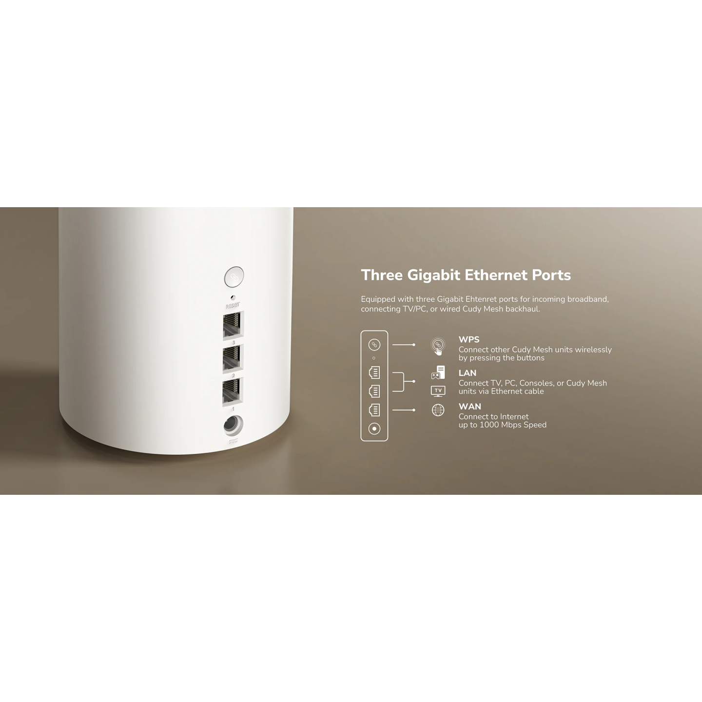 Cudy Mesh - BE3600 - Dual Band Gigabit Wi-Fi 7 2-Pack M3600 — Buy in Cyprus with Fast Delivery