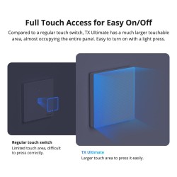 Buy Sonoff Smart Wall Touch Switch - T52C-WiFi - 2-Button White in Cyprus, Nicosia, Limassol, Larnaka, Pafos