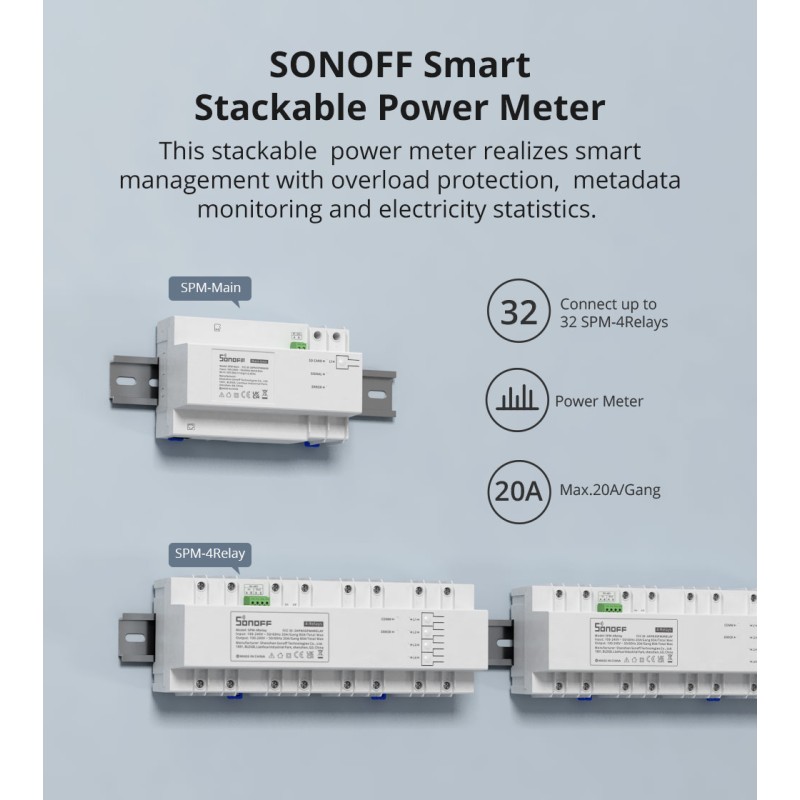 Buy Sonoff Wifi Smart Stackable Power Meter - SPM-Main - Wifi, Smart, Stackable in Cyprus, Nicosia, Limassol, Larnaka, Pafos