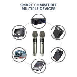 Buy SonicGear Microphone Wireless - WM 3000UL - 2xHandsets DUAL Palladium in Cyprus, Nicosia, Limassol, Larnaka, Pafos