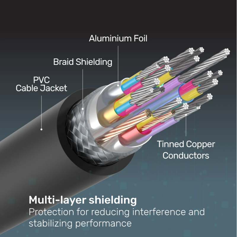 Buy Unitek HDMI Cable - C11045BK - HDMI 2.0 Cable 4K HDR & ARC 15.0m Black in Cyprus, Nicosia, Limassol, Larnaka, Pafos