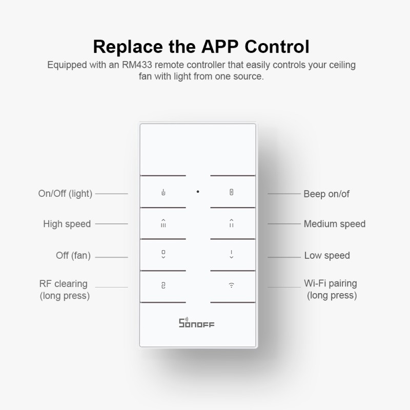Buy Sonoff WiFi Smart Ceiling Fan-Light Controller - IFAN04 - 3A in Cyprus, Nicosia, Limassol, Larnaka, Pafos