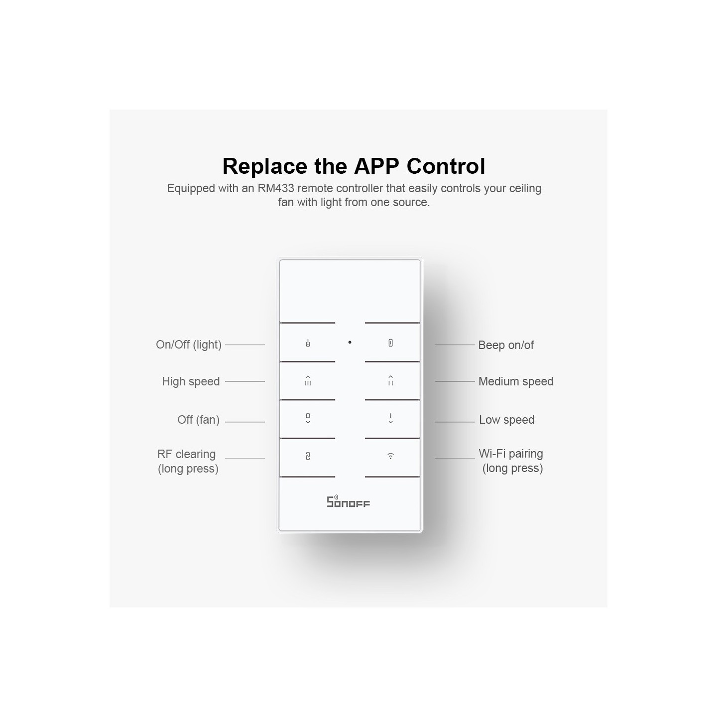 Sonoff WiFi Smart Ceiling Fan-Light Controller - IFAN04 - 3A — Buy in Cyprus with Fast Delivery