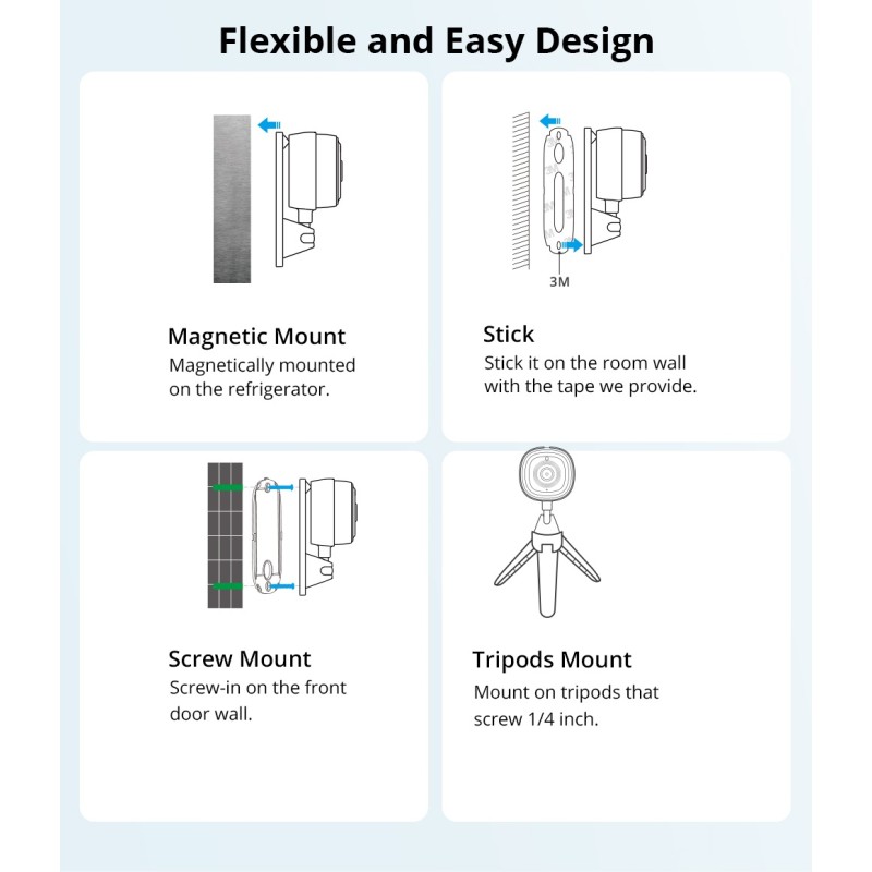 Buy Sonoff Smart WiFi IP Security Camera - CAM-Slim - includes 4 mounting method... in Cyprus, Nicosia, Limassol, Larnaka, Pafos