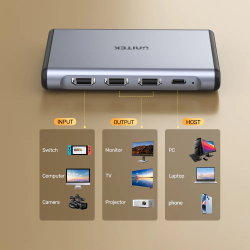 Buy Unitek Capture Card - V1177A - 4K60Hz 3.5mm Audio & Dual HDMI Loop Out in Cyprus, Nicosia, Limassol, Larnaka, Pafos