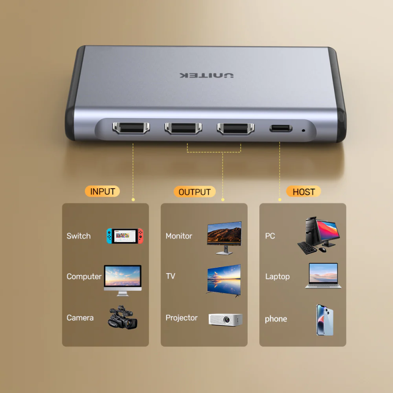 Buy Unitek Capture Card - V1177A - 4K60Hz 3.5mm Audio & Dual HDMI Loop Out in Cyprus, Nicosia, Limassol, Larnaka, Pafos