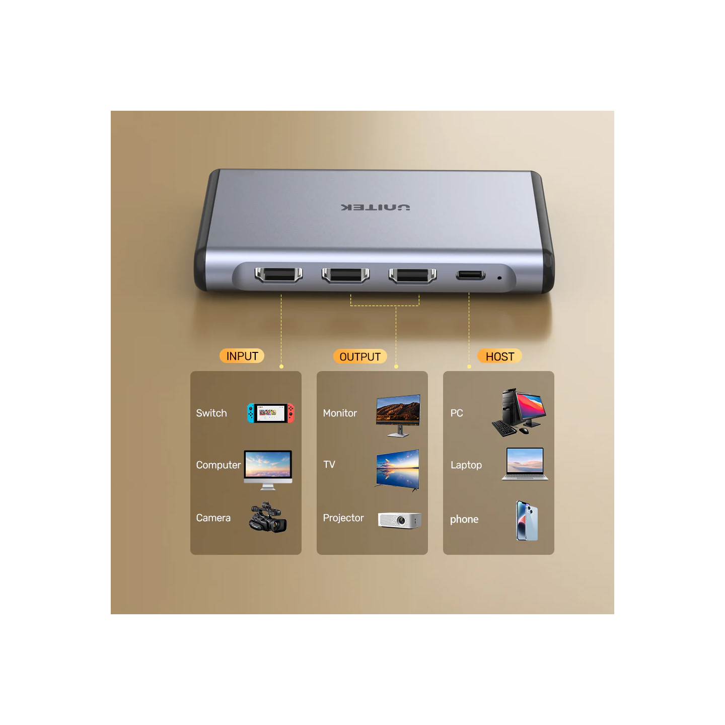 Unitek Capture Card - V1177A - 4K60Hz 3.5mm Audio & Dual HDMI Loop Out — Buy in Cyprus with Fast Delivery