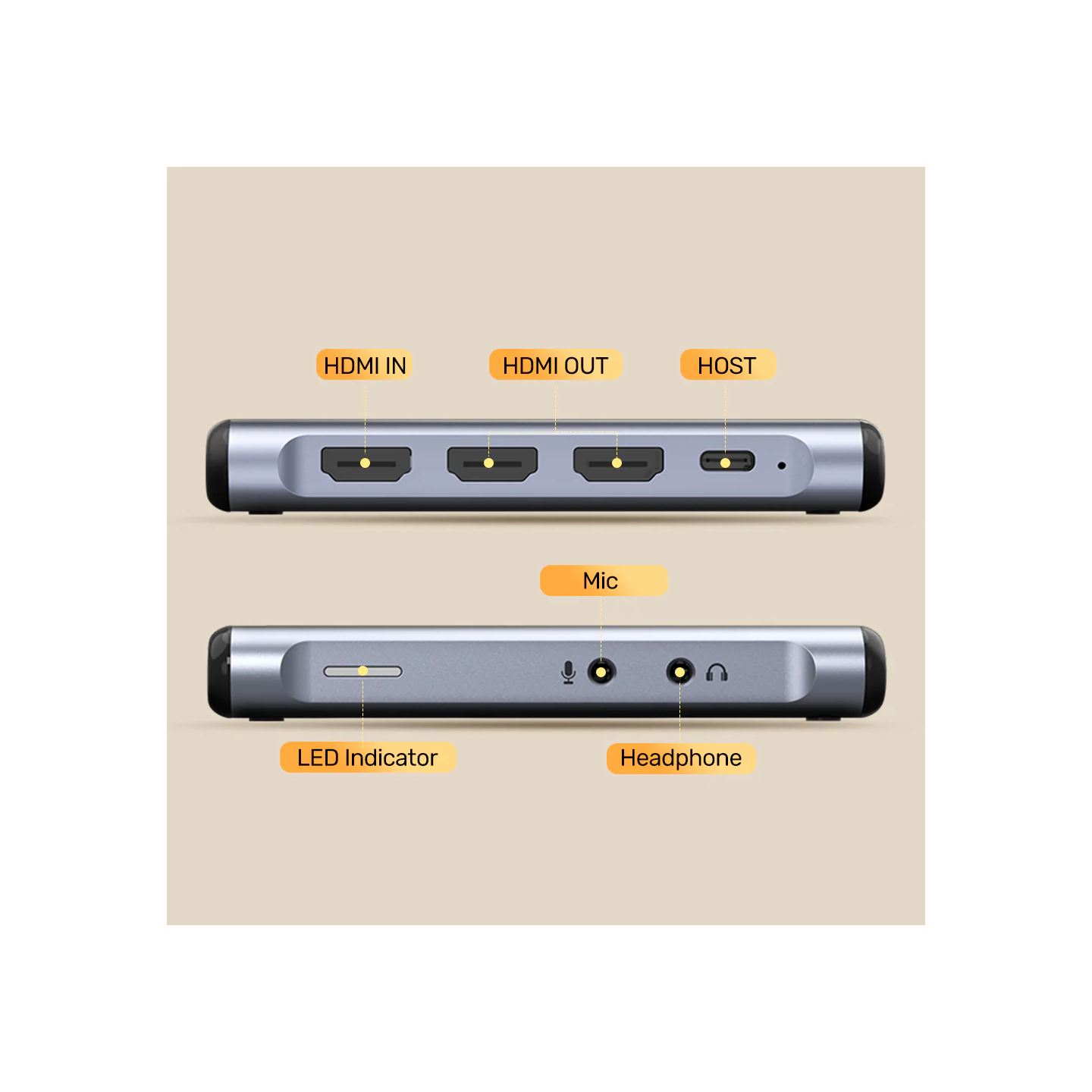 Unitek Capture Card - V1177A - 4K60Hz 3.5mm Audio & Dual HDMI Loop Out — Buy in Cyprus with Fast Delivery