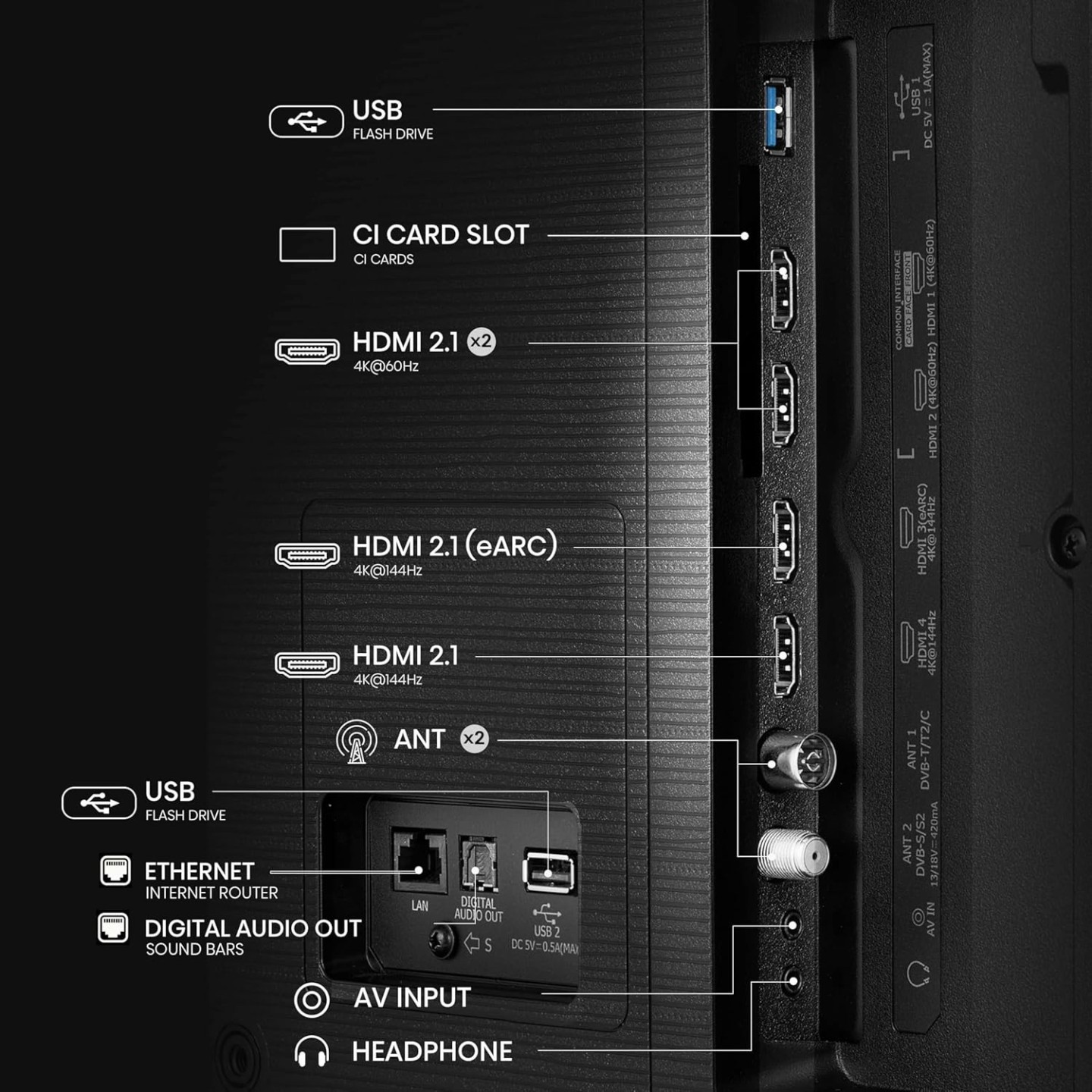 Hisense TV - 55E7Q PRO - 55'' 4K Smart QLED TV 144 Hz — Buy in Cyprus with Fast Delivery