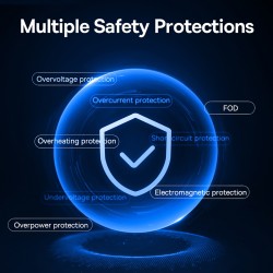 Buy Baseus 15W Wireless AirVent Car Charger & Mount - SUWX030001 - AirVent in Cyprus, Nicosia, Limassol, Larnaka, Pafos