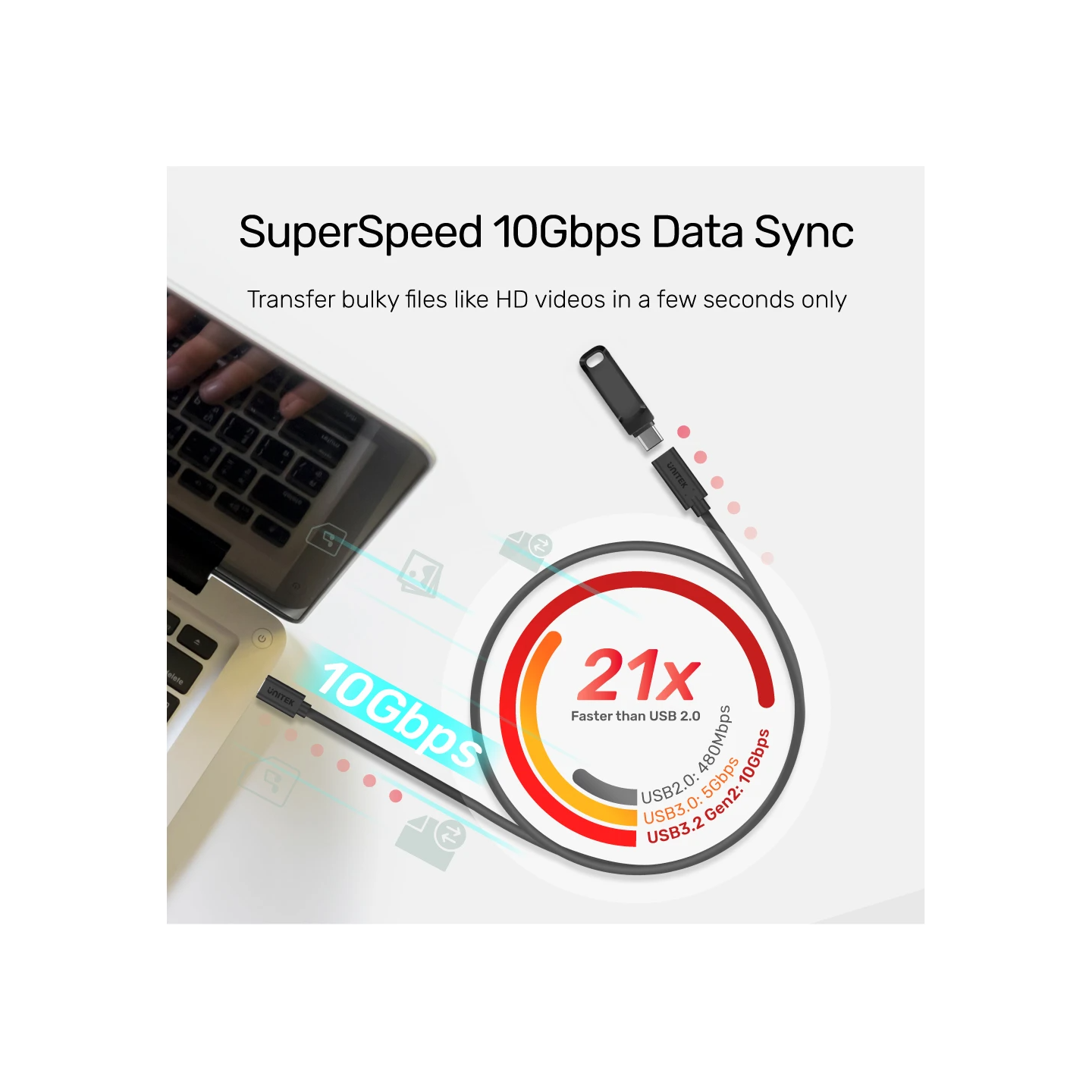 Unitek USB-C Extension Cable - C14086BK - USB3.2 USB-C Male to USB-C Female Extension Cable PD100W 50cm