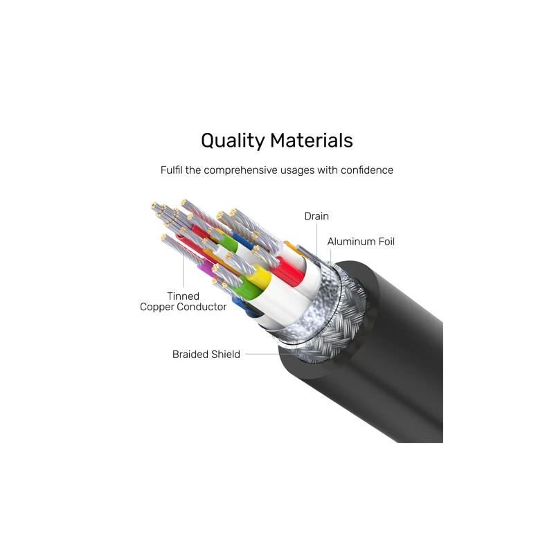 Buy Unitek USB-C Extension Cable - C14086BK - USB3.2 USB-C Male to USB-C Female ... in Cyprus, Nicosia, Limassol, Larnaka, Pafos