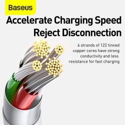 Buy Baseus Cable Superior Series - 3-in-1 1.5m White in Cyprus, Nicosia, Limassol, Larnaka, Pafos