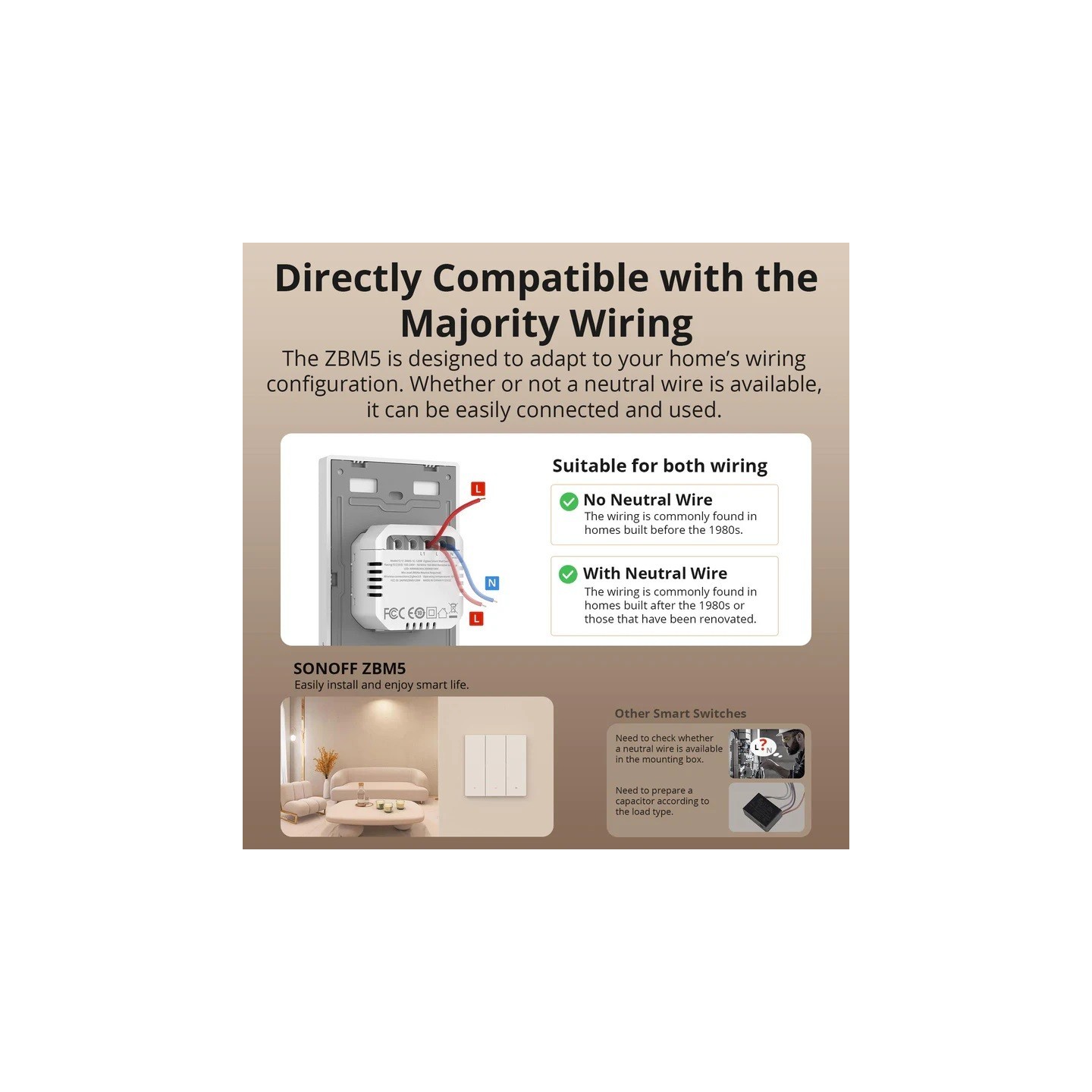 Sonoff Zigbee WiFi Smart Wall Mechanical Switch (No neutral) 1-Button White - M5 - No neutral, 1-Button White