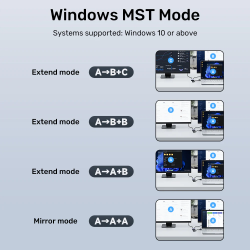 Unitek Converter - V1427A - USB-A USB-C to Dual HDMI 1080P MST Win Mac — Buy in Cyprus with Fast Delivery