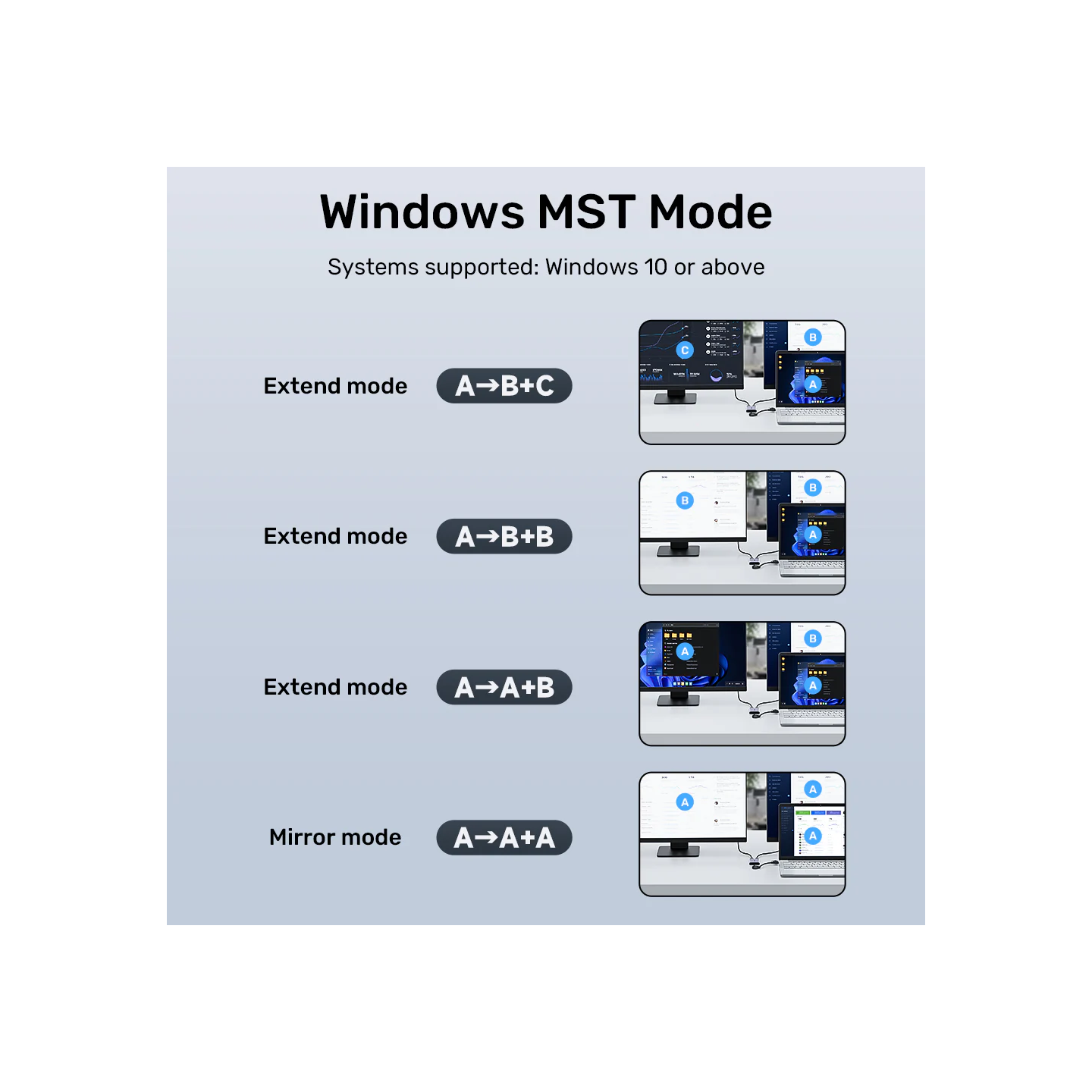 Unitek Converter - V1427A - USB-A USB-C to Dual HDMI 1080P MST Win Mac — Buy in Cyprus with Fast Delivery