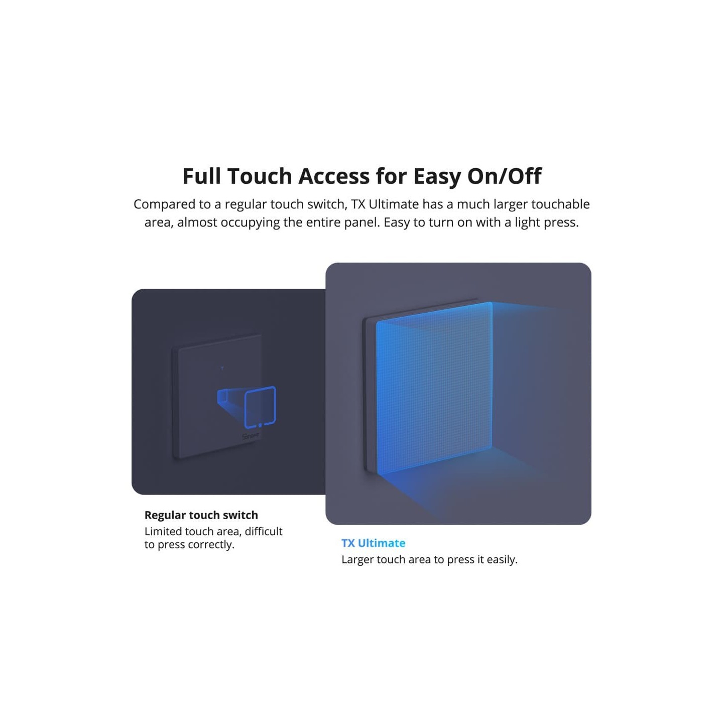 Sonoff Smart Wall Touch Switch - T53C-WiFi - 3-Button White — Buy in Cyprus with Fast Delivery