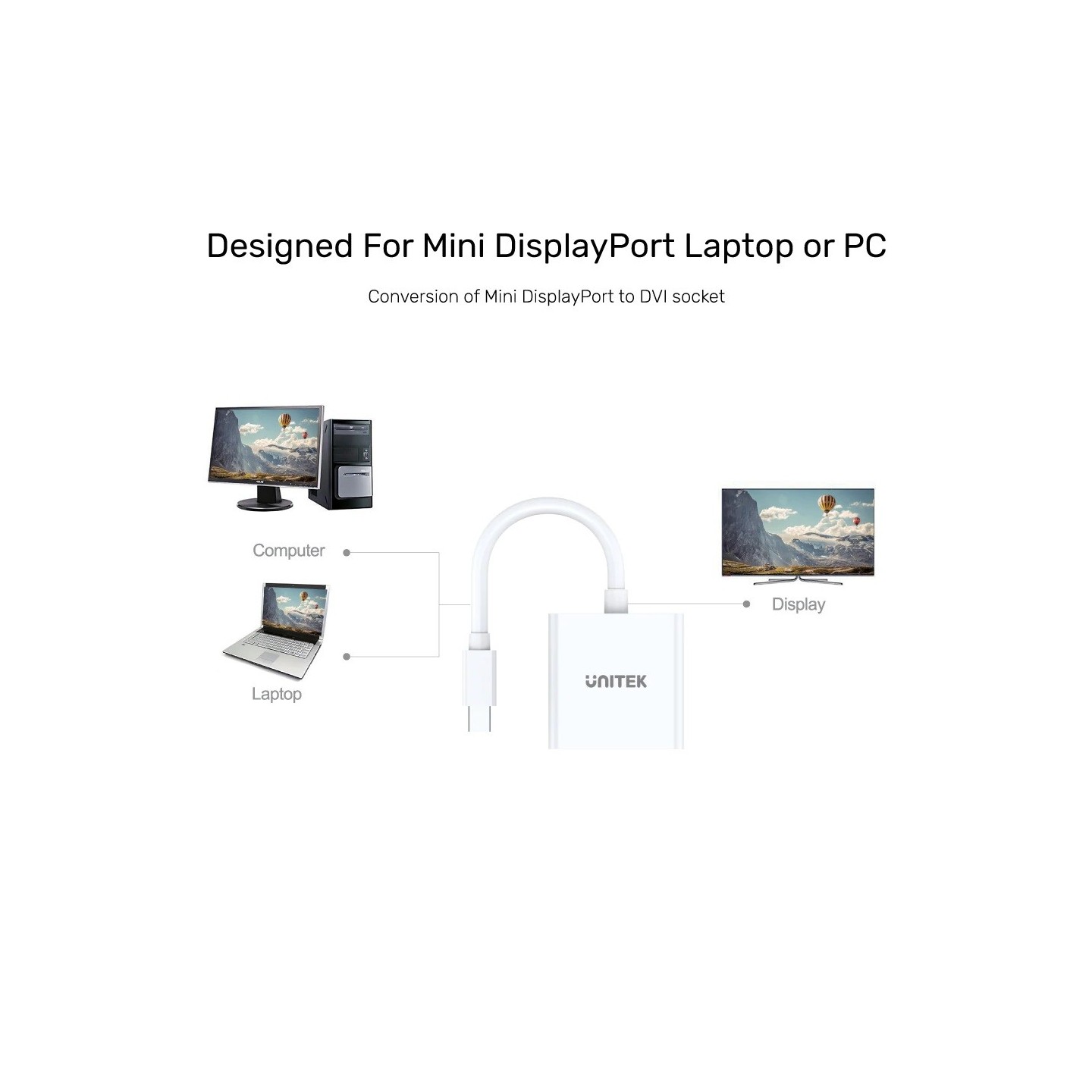 Unitek VC Mini DisplayPort to DVI - Y-6326WH — Buy in Cyprus with Fast Delivery