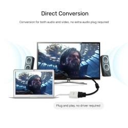 Buy Unitek VC Mini DisplayPort to DVI - Y-6326WH in Cyprus, Nicosia, Limassol, Larnaka, Pafos