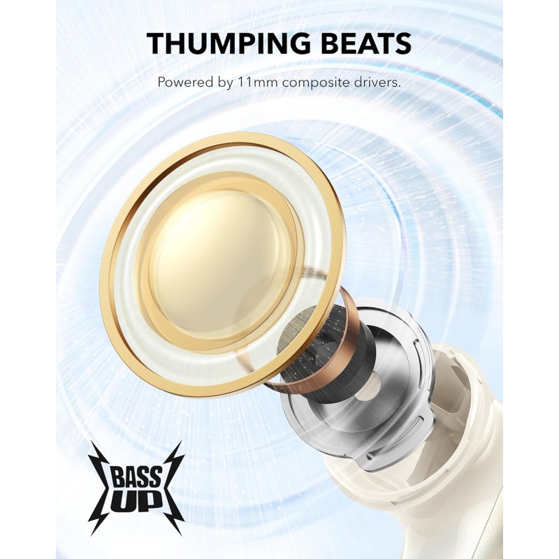 Buy Anker Soundcore TWS Earphones - P40i - ANC White in Cyprus, Nicosia, Limassol, Larnaka, Pafos