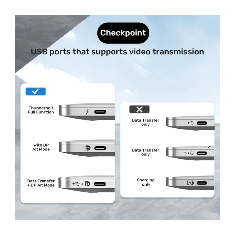 Buy Unitek USB-C Female to HDMI Male Adaptor - V1187A - 4K in Cyprus, Nicosia, Limassol, Larnaka, Pafos