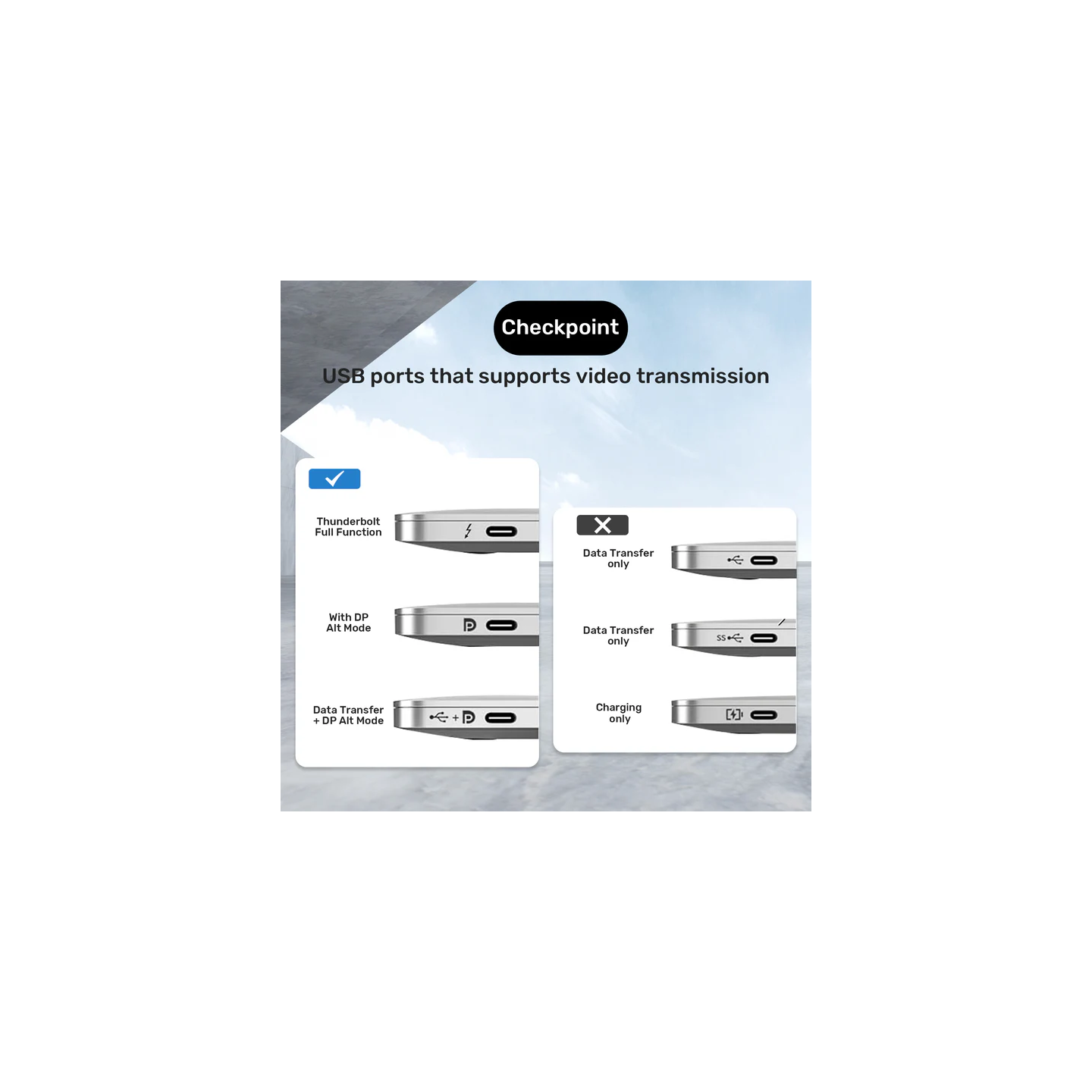 Unitek USB-C Female to HDMI Male Adaptor - V1187A - 4K — Buy in Cyprus with Fast Delivery