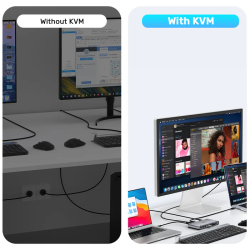 Buy Unitek KVM HDMI Switch USB-C 10Gbps Split-Screen 5-Port Hub - D1118A - KVM H... in Cyprus, Nicosia, Limassol, Larnaka, Pafos