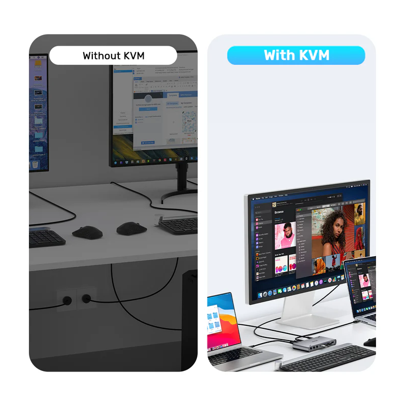 Buy Unitek KVM HDMI Switch USB-C 10Gbps Split-Screen 5-Port Hub - D1118A - KVM H... in Cyprus, Nicosia, Limassol, Larnaka, Pafos