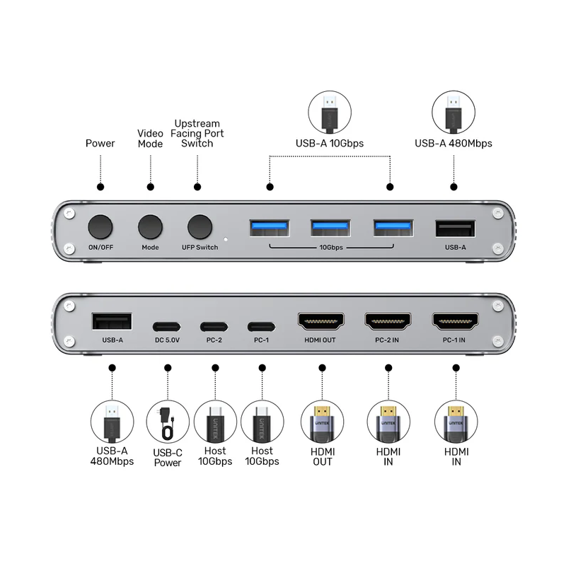 Buy Unitek KVM HDMI Switch USB-C 10Gbps Split-Screen 5-Port Hub - D1118A - KVM H... in Cyprus, Nicosia, Limassol, Larnaka, Pafos