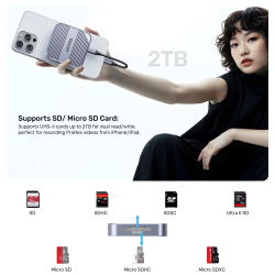 Unitek S1244C Magnetic SD Card Reader PD100W + 4K HDMI + Audio — Armenius Store Cyprus