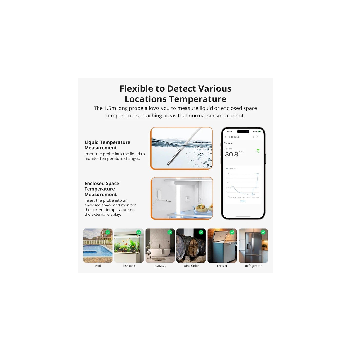 Sonoff Zigbee Smart Temperature Sensor - SNZB-02LD - IP65 for Outdoor with Water Probe — Buy in Cyprus with Fast Delivery