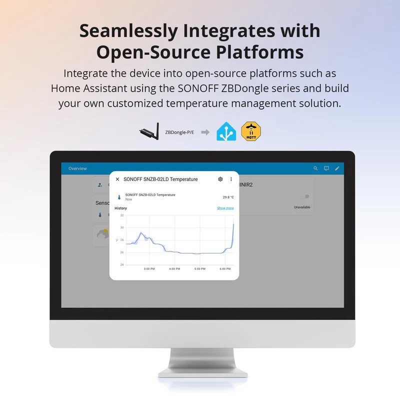Buy Sonoff Zigbee Smart Temperature Sensor - SNZB-02LD - IP65 for Outdoor with W... in Cyprus, Nicosia, Limassol, Larnaka, Pafos