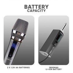 Buy SonicGear Microphones - WM8800UL - Dual 2 Studio Quality Metal Body Wireless... in Cyprus, Nicosia, Limassol, Larnaka, Pafos