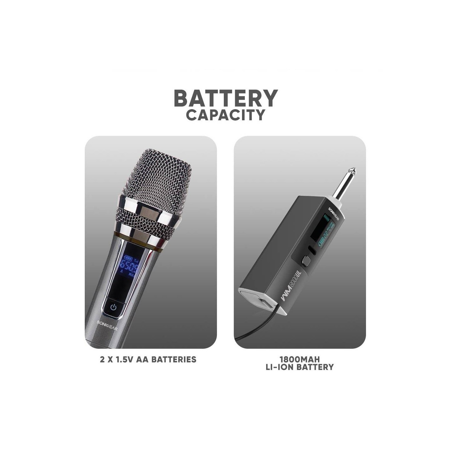 SonicGear Microphones - WM8800UL - Dual 2 Studio Quality Metal Body Wireless UHF Microphones with Receiver