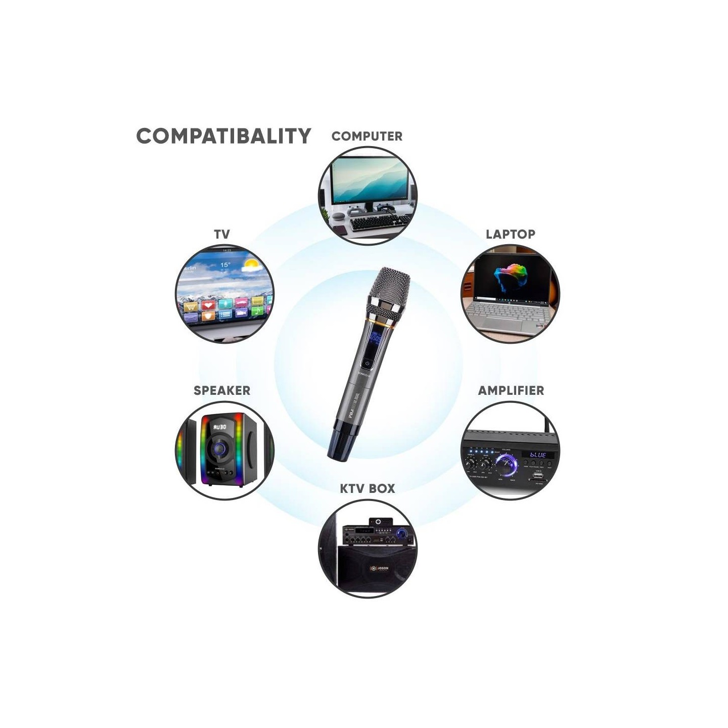 SonicGear Microphones - WM8800UL - Dual 2 Studio Quality Metal Body Wireless UHF Microphones with Receiver