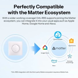 Sonoff WiFi Smart Switch - MINI-RBS - For Roller Shutter Wall — Buy in Cyprus with Fast Delivery