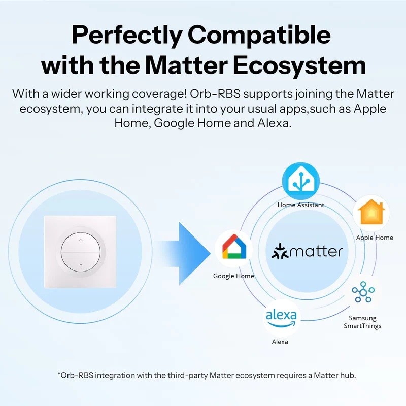 Sonoff WiFi Smart Switch - MINI-RBS - For Roller Shutter Wall — Buy in Cyprus with Fast Delivery