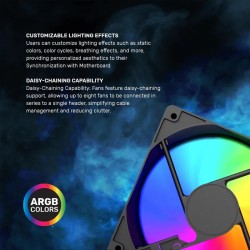 Armaggeddon ARGB KIT 5000 120mm 4-Fan Cooling Kit White (Kit) — Buy in Cyprus with Fast Delivery