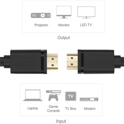 Buy Unitek HC HDMI Cable - Y-C185M - HDMI 2.0, 0.5m in Cyprus, Nicosia, Limassol, Larnaka, Pafos
