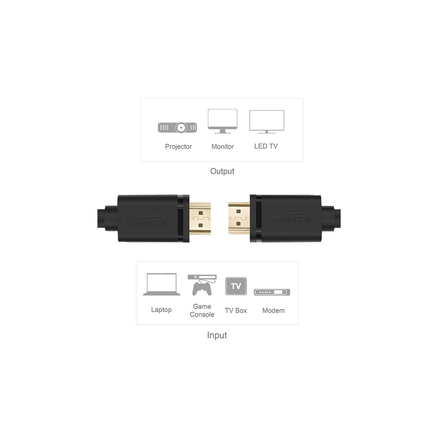 Unitek HC HDMI Cable - Y-C185M - HDMI 2.0, 0.5m — Buy in Cyprus with Fast Delivery