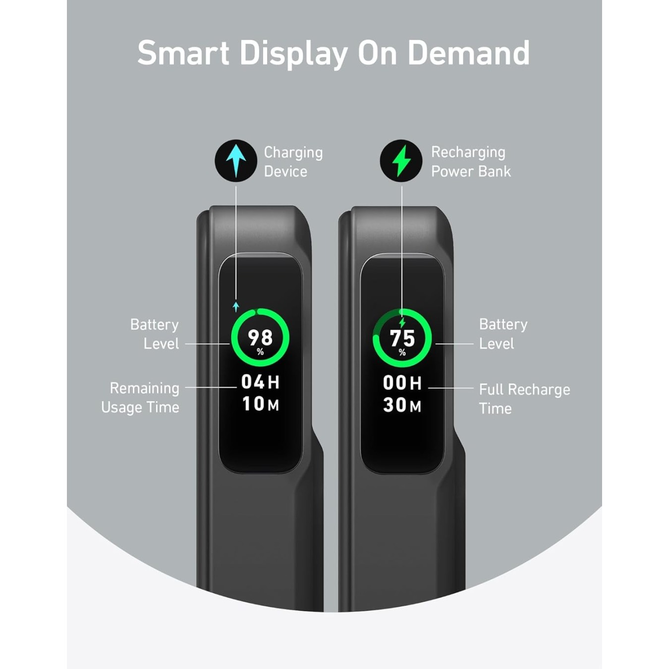 Anker Mobile Powerbank - 633 - Wireless 15W, with 27W USB C Black — Buy in Cyprus with Fast Delivery