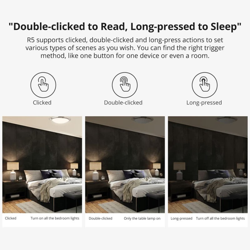 Buy Sonoff SwitchMan - R5 - Scene Controller in Cyprus, Nicosia, Limassol, Larnaka, Pafos