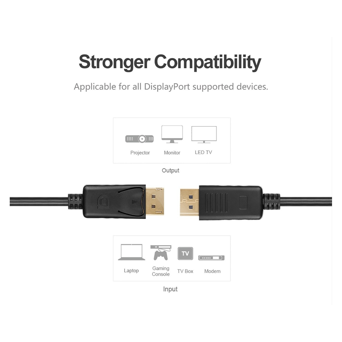 Unitek DisplayPort Cable - Y-C610BK - DisplayPort 1.2 Cable 4K60Hz M-M 5.0m — Buy in Cyprus with Fast Delivery
