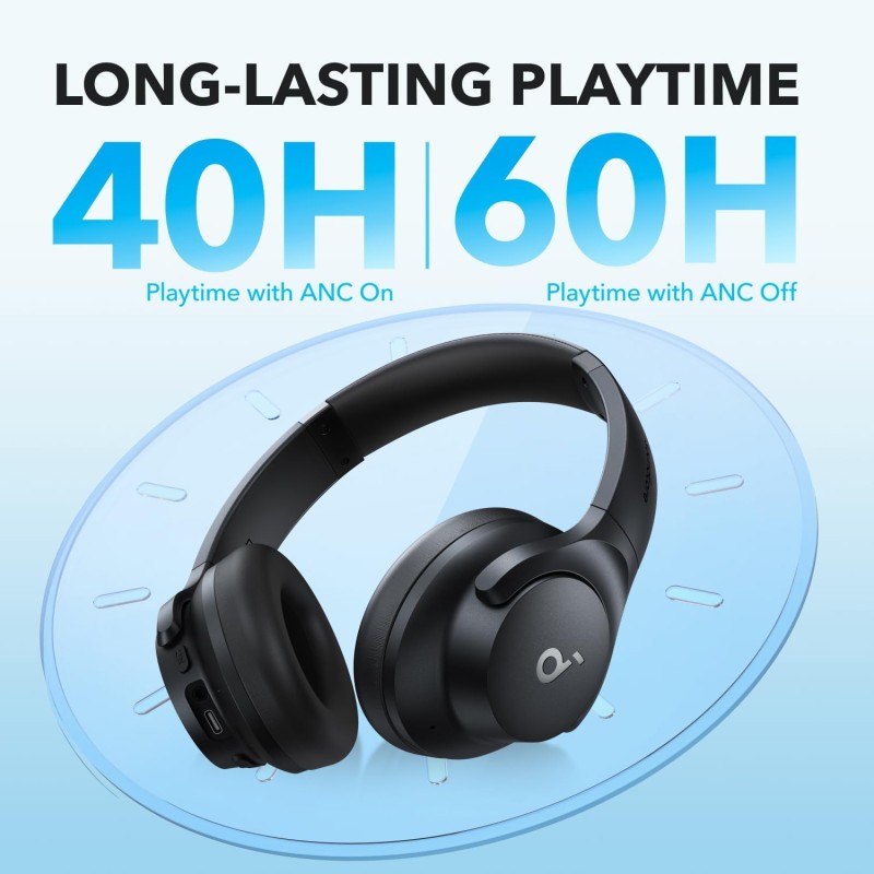 Buy Anker Soundcore Headphones - Q20i - Black in Cyprus, Nicosia, Limassol, Larnaka, Pafos
