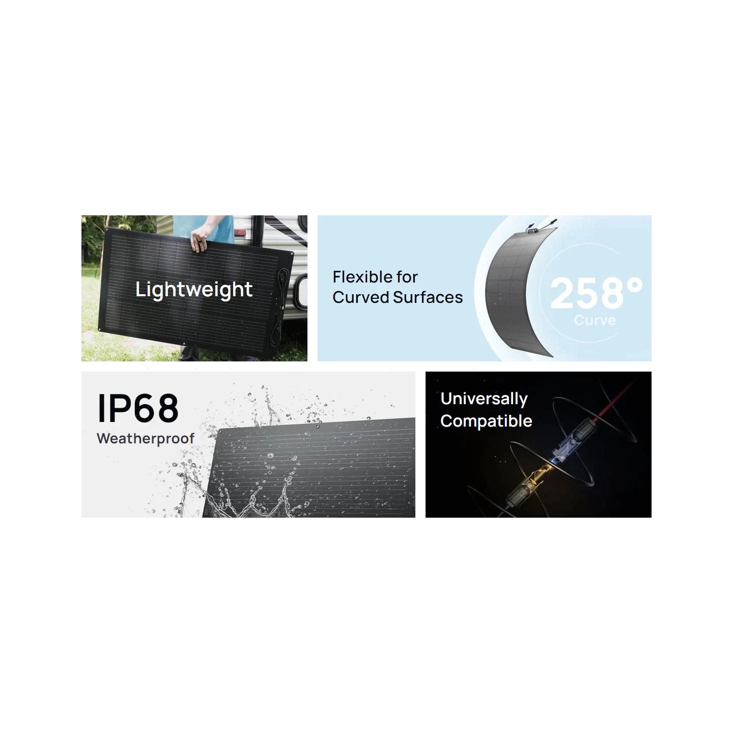 EcoFlow Solar Panel - Flexible 100W — Buy in Cyprus with Fast Delivery