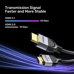 Buy Unitek HDMI 2.1 Cable - 8K60Hz CCS Economy - 3.0m in Cyprus, Nicosia, Limassol, Larnaka, Pafos