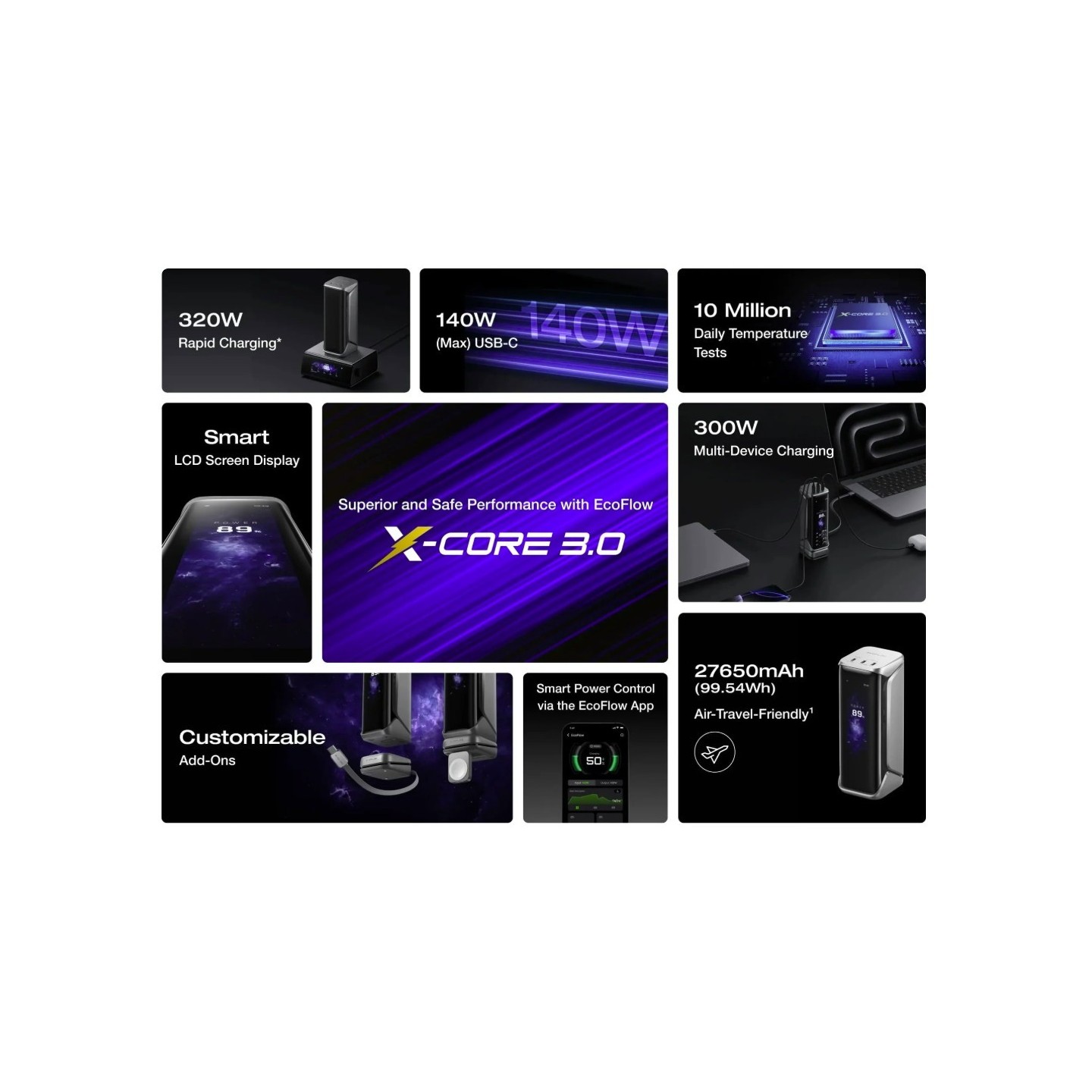 EcoFlow Charge Powerbank - RAPID Pro X - 27650mAh 300W — Buy in Cyprus with Fast Delivery