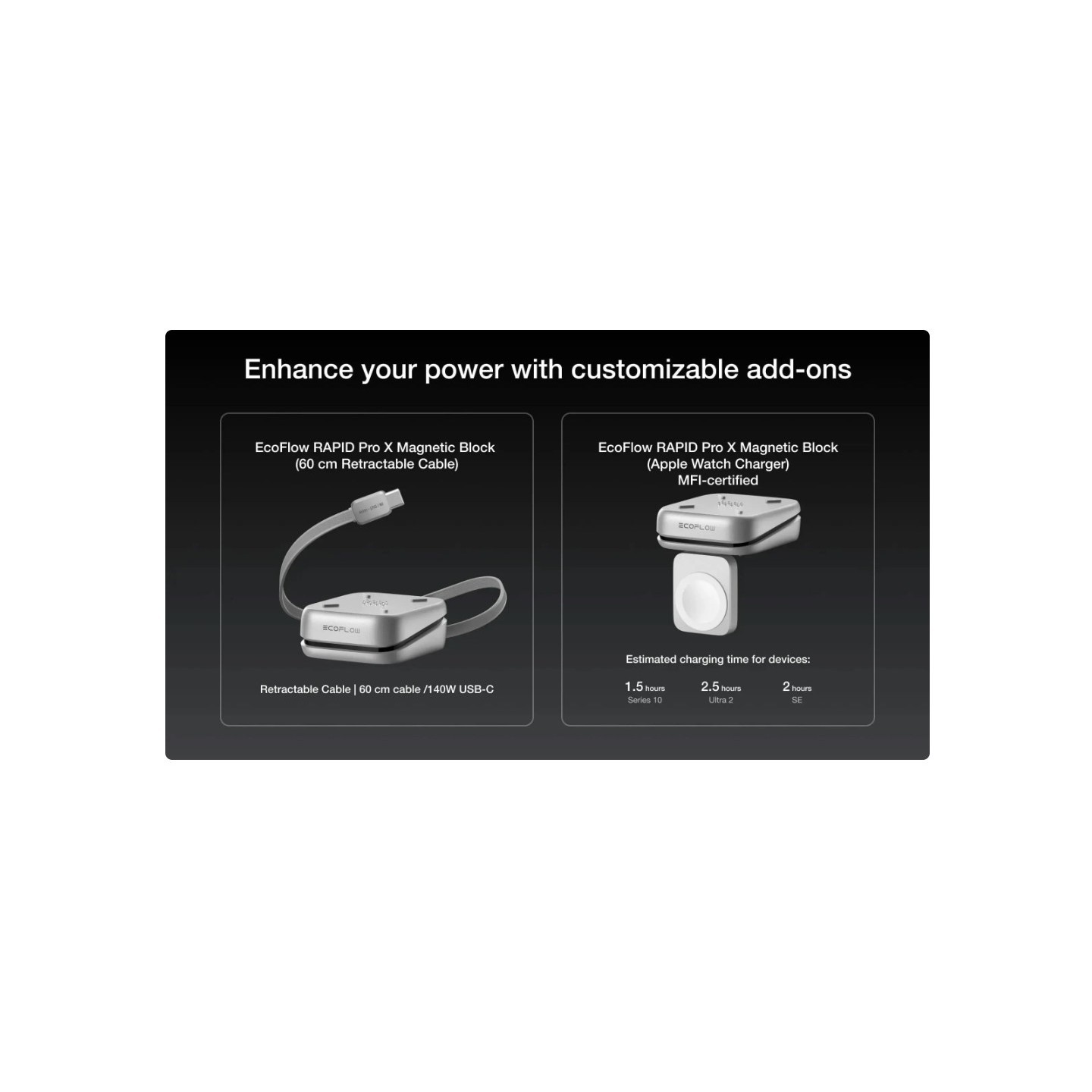 EcoFlow Charge Powerbank - RAPID Pro X - 27650mAh 300W — Buy in Cyprus with Fast Delivery