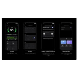 EcoFlow Charge Powerbank - RAPID Pro X - 27650mAh 300W — Buy in Cyprus with Fast Delivery