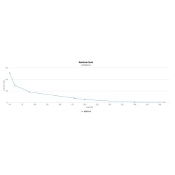 CyberPower UT800EG-UK 800VA/400W UPS - Line Interactive Tower UK — Armenius Store Cyprus